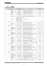 Preview for 188 page of Toshiba GR 200 Series Instruction Manual