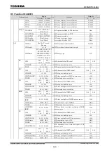 Preview for 189 page of Toshiba GR 200 Series Instruction Manual