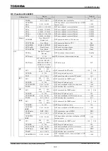 Preview for 190 page of Toshiba GR 200 Series Instruction Manual