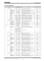 Preview for 191 page of Toshiba GR 200 Series Instruction Manual