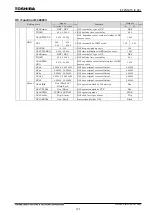 Preview for 192 page of Toshiba GR 200 Series Instruction Manual