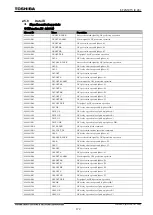 Preview for 193 page of Toshiba GR 200 Series Instruction Manual