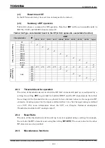 Preview for 204 page of Toshiba GR 200 Series Instruction Manual