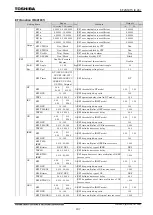 Preview for 208 page of Toshiba GR 200 Series Instruction Manual