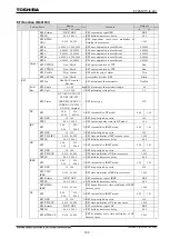 Preview for 209 page of Toshiba GR 200 Series Instruction Manual