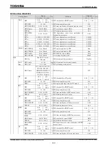 Preview for 210 page of Toshiba GR 200 Series Instruction Manual