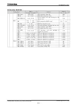 Preview for 211 page of Toshiba GR 200 Series Instruction Manual