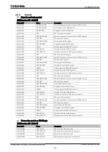 Preview for 212 page of Toshiba GR 200 Series Instruction Manual