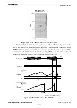 Preview for 221 page of Toshiba GR 200 Series Instruction Manual