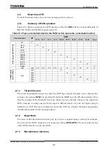 Preview for 222 page of Toshiba GR 200 Series Instruction Manual