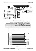 Preview for 224 page of Toshiba GR 200 Series Instruction Manual