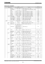 Preview for 226 page of Toshiba GR 200 Series Instruction Manual