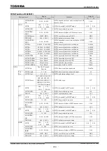 Preview for 227 page of Toshiba GR 200 Series Instruction Manual