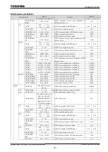 Preview for 228 page of Toshiba GR 200 Series Instruction Manual