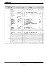 Preview for 229 page of Toshiba GR 200 Series Instruction Manual