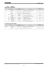 Preview for 236 page of Toshiba GR 200 Series Instruction Manual