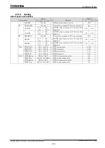 Preview for 251 page of Toshiba GR 200 Series Instruction Manual