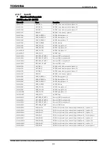 Preview for 252 page of Toshiba GR 200 Series Instruction Manual