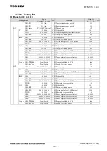 Preview for 265 page of Toshiba GR 200 Series Instruction Manual