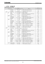 Preview for 272 page of Toshiba GR 200 Series Instruction Manual