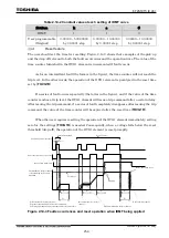 Preview for 277 page of Toshiba GR 200 Series Instruction Manual