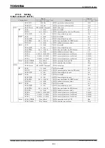 Preview for 280 page of Toshiba GR 200 Series Instruction Manual