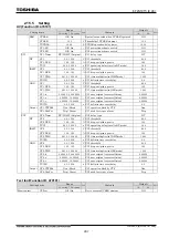 Preview for 288 page of Toshiba GR 200 Series Instruction Manual