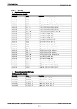 Preview for 289 page of Toshiba GR 200 Series Instruction Manual