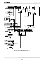 Preview for 295 page of Toshiba GR 200 Series Instruction Manual