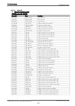 Preview for 297 page of Toshiba GR 200 Series Instruction Manual