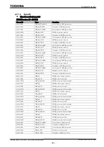 Preview for 306 page of Toshiba GR 200 Series Instruction Manual