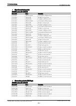 Preview for 307 page of Toshiba GR 200 Series Instruction Manual