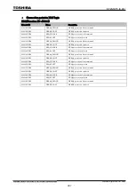 Preview for 308 page of Toshiba GR 200 Series Instruction Manual