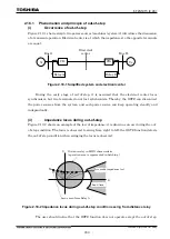 Preview for 310 page of Toshiba GR 200 Series Instruction Manual