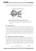 Preview for 311 page of Toshiba GR 200 Series Instruction Manual