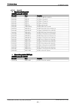 Preview for 316 page of Toshiba GR 200 Series Instruction Manual