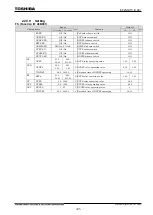 Preview for 326 page of Toshiba GR 200 Series Instruction Manual