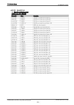 Preview for 327 page of Toshiba GR 200 Series Instruction Manual