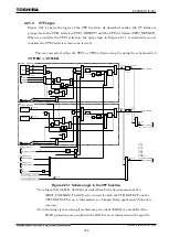 Preview for 330 page of Toshiba GR 200 Series Instruction Manual