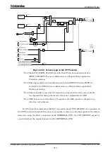 Preview for 336 page of Toshiba GR 200 Series Instruction Manual