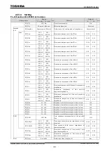 Preview for 352 page of Toshiba GR 200 Series Instruction Manual