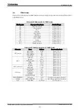 Preview for 368 page of Toshiba GR 200 Series Instruction Manual