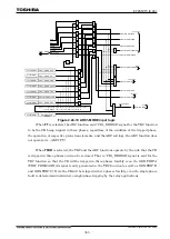 Preview for 376 page of Toshiba GR 200 Series Instruction Manual