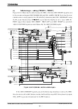 Preview for 381 page of Toshiba GR 200 Series Instruction Manual