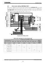 Preview for 383 page of Toshiba GR 200 Series Instruction Manual