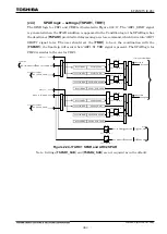 Preview for 385 page of Toshiba GR 200 Series Instruction Manual