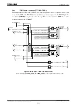 Preview for 386 page of Toshiba GR 200 Series Instruction Manual