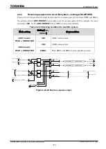 Preview for 391 page of Toshiba GR 200 Series Instruction Manual