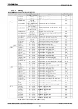 Preview for 392 page of Toshiba GR 200 Series Instruction Manual