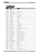 Preview for 394 page of Toshiba GR 200 Series Instruction Manual